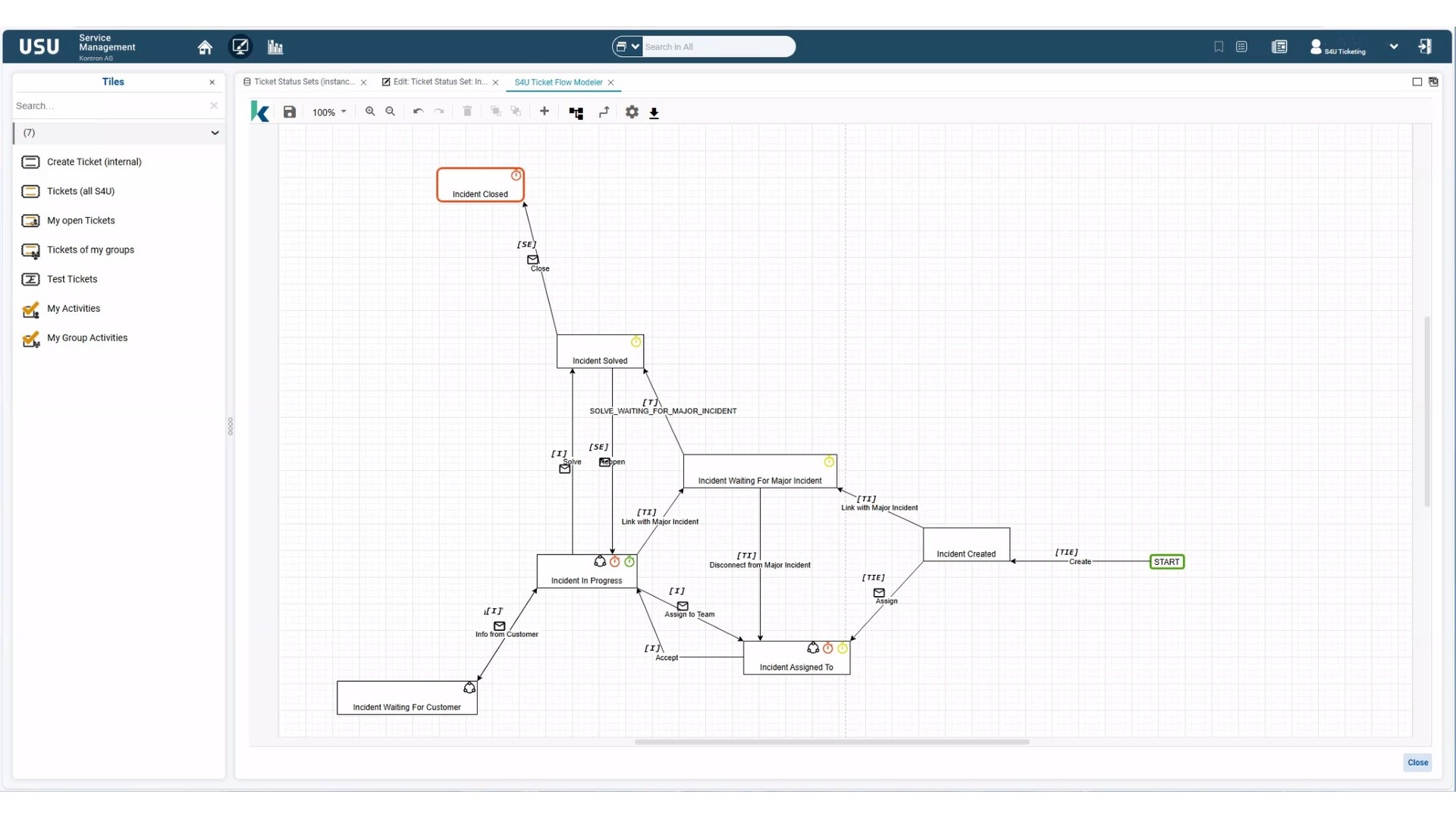 Kontron TicketFlow & TicketFlow Modeller N
