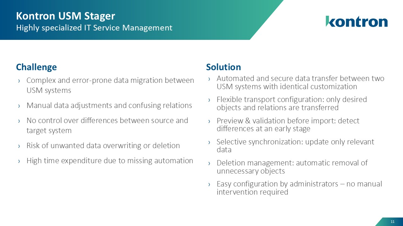 Kontron USM Stager Solution