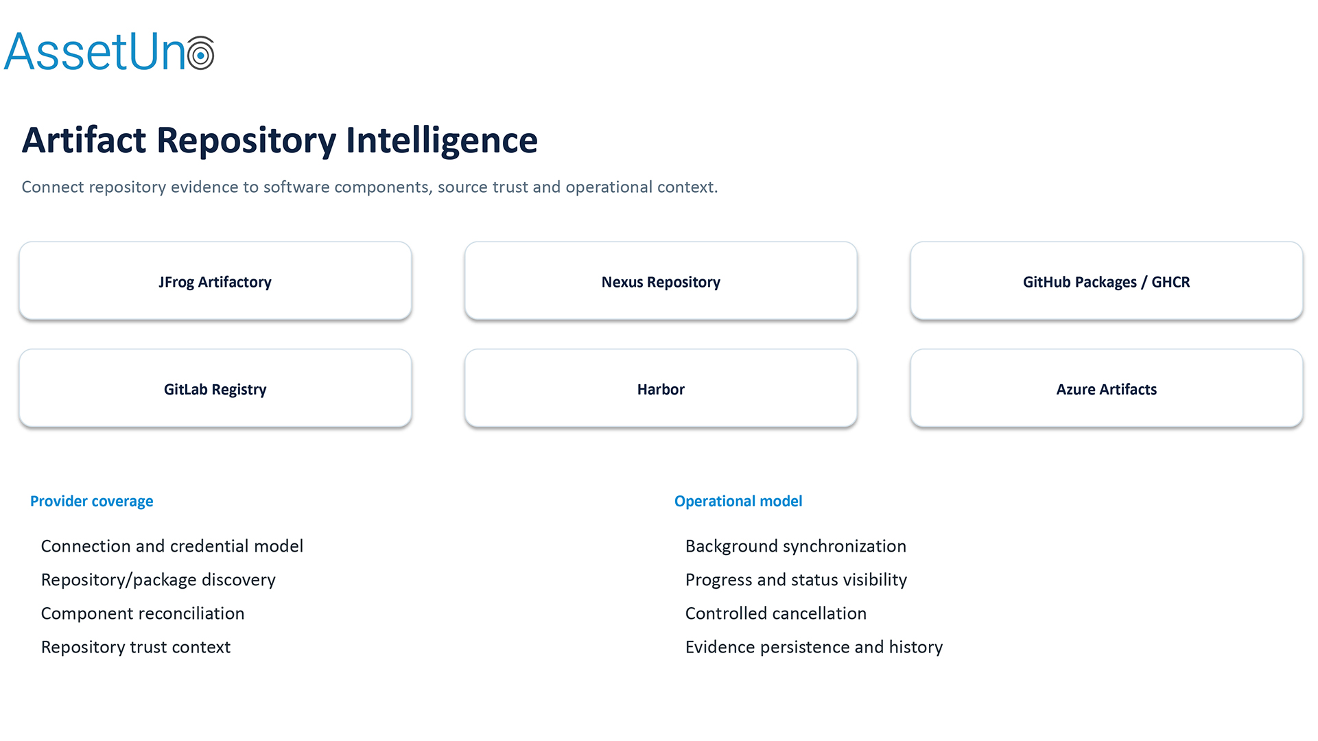 AssetUno Artifact Repo Intelligence