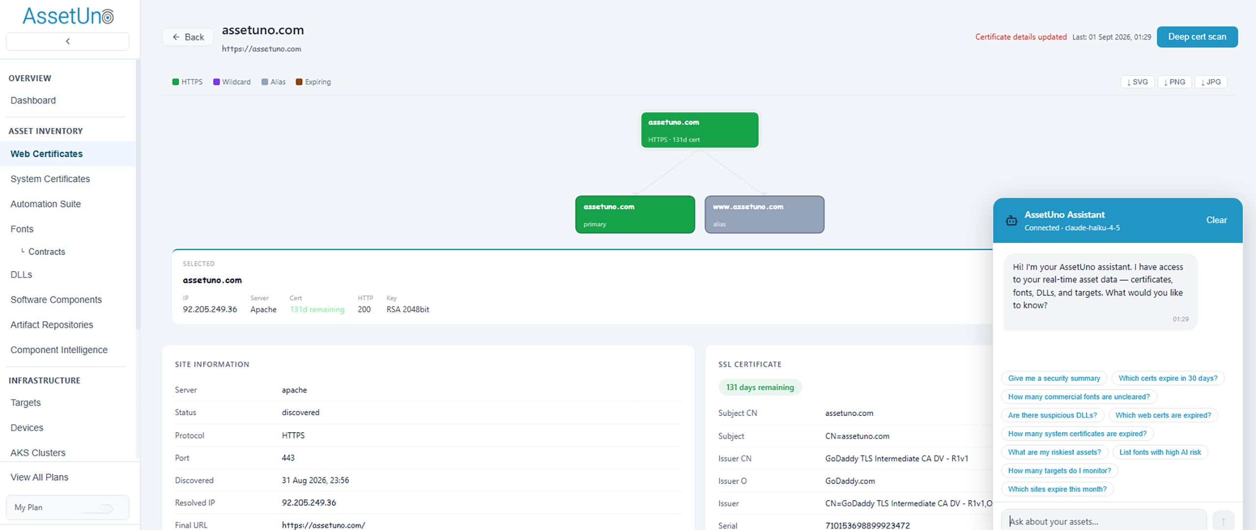 AssetUno UI 2