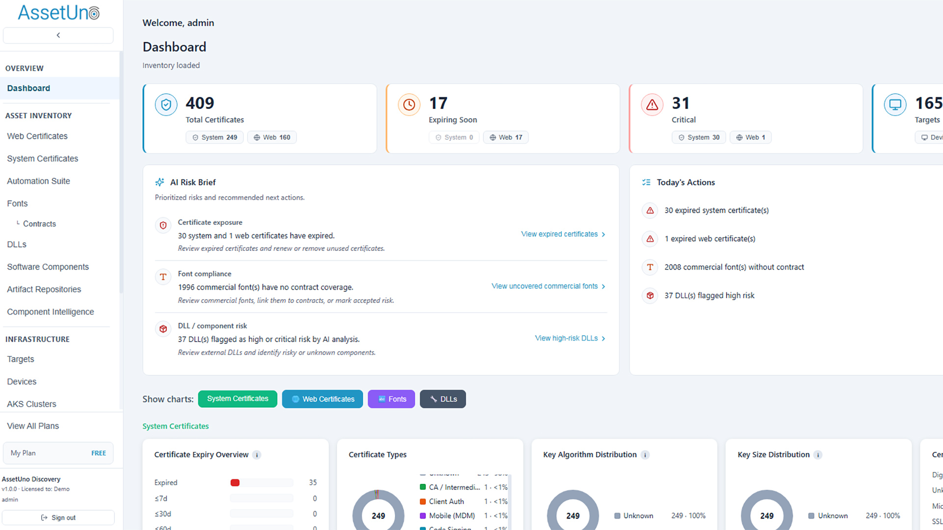 AssetUno UI 3
